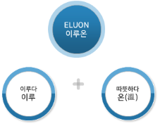 ELUON(이루온) = 이루다(이루) + 따뜻하다(온)